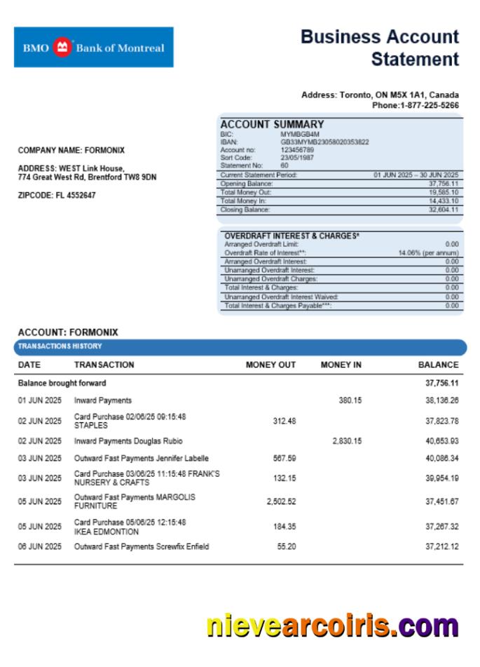 Bank of Montreal company statement